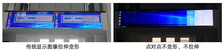 3*5的拚接屏如何不變形？