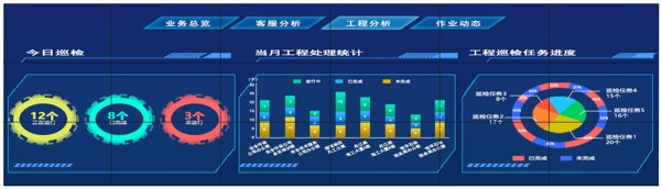 大數據顯示屏點對點、不變形91视频APP污版顯示解決方案