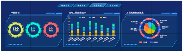 大數據顯示屏點對點、不變形91视频APP污版顯示解決方案